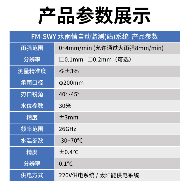 FM-SWY 水雨情自動監(jiān)測(站)系統(tǒng)