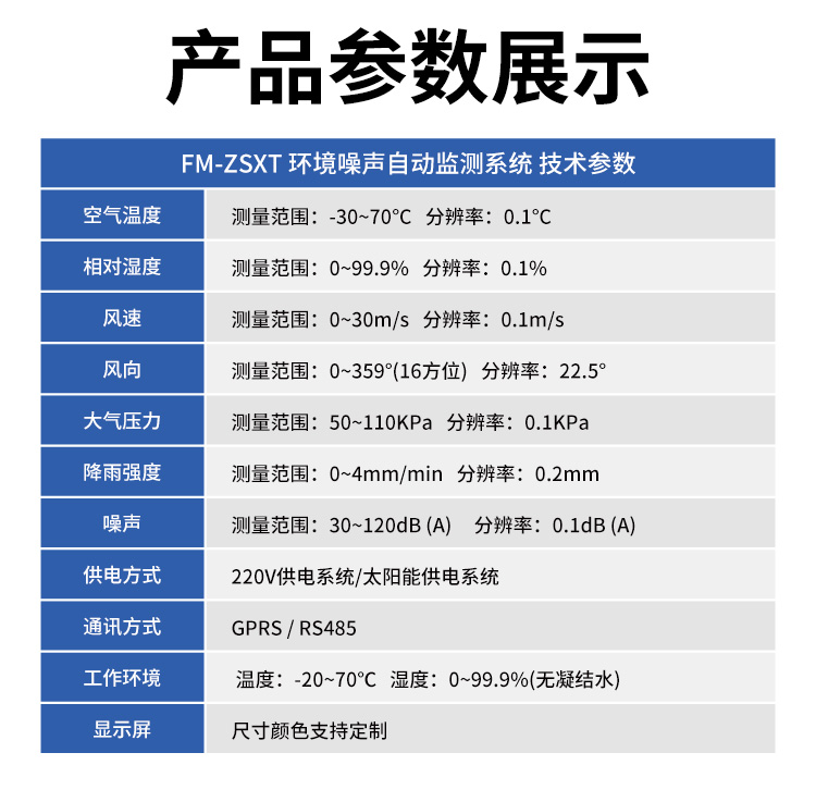 FM-ZSXT環(huán)境噪聲自動(dòng)監(jiān)測(cè)系統(tǒng)
環(huán)境噪聲自動(dòng)監(jiān)測(cè)系統(tǒng)是在監(jiān)測(cè)點(diǎn)位采用連續(xù)自動(dòng)監(jiān)測(cè)儀器對(duì)環(huán)境噪聲（聲環(huán)境功能區(qū)噪聲、交通 噪聲、固定污染源噪聲等）進(jìn)行連續(xù)的數(shù)據(jù)采集、處理和分析的儀器系統(tǒng)。
環(huán)境噪聲自動(dòng)監(jiān)測(cè)系統(tǒng)主要 由噪聲自動(dòng)監(jiān)測(cè)子站、管理控制中心及數(shù)據(jù)傳輸系統(tǒng)組成。自動(dòng)監(jiān)測(cè)子站由噪聲監(jiān)測(cè)終端、全天候戶 外傳聲器單元、GPS、氣象、車流量、各種選配部件、不間斷電源（UPS）、數(shù)據(jù)傳輸設(shè)備、固定站設(shè) 施等構(gòu)成，管理控制中心主要由數(shù)據(jù)通信服務(wù)器、數(shù)據(jù)存儲(chǔ)服務(wù)器、噪聲計(jì)算工作站、管理系統(tǒng)、信 息發(fā)布系統(tǒng)等構(gòu)成。